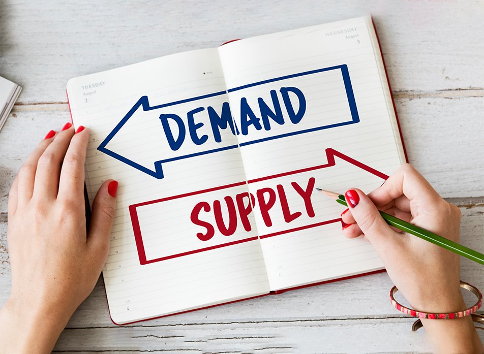 Customized Quantity